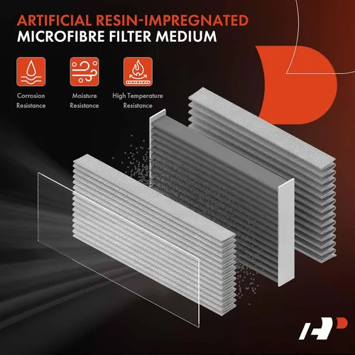 Miniatura 3 de A-Premium Filtro de aire de motor compatible con Mazda 2 2011 2012 2013 2014 1.5L, repuesto # ZJ01-13-Z40
