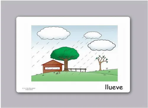 Miniatura 4 de Tarjetas de vocabulario - Tarjetas de Tiempo y Temporadas Españolas para Niños Pequeños y Niños - El Clima y las estaciones