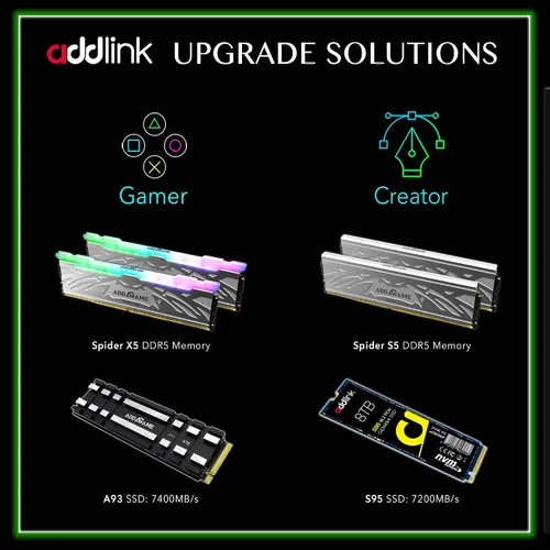 Miniatura 6 de Addlink Expansión de almacenamiento A93 de 4 TB para consola PS5 con disipador de calor, hasta 7400 mb/s, Gen 4 PCIe NVMe m.2 2280, unidad interna