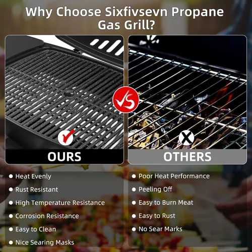 Miniatura 4 de Parrilla de gas portátil, parrilla de propano portátil, parrilla de gas propano, 24,000 BTU para exteriores, pequeña parrilla de barbacoa con dos