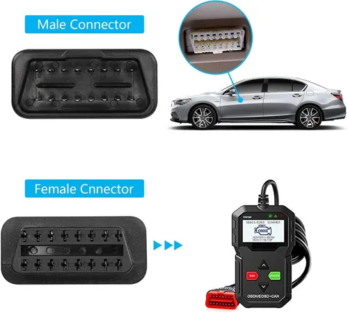 Miniatura 4 de CERRXIAN 30cm/1ft OBD2 OBDII 16 Pin Splitter Y Cable 1 macho a 2 Cable de extensión hembra