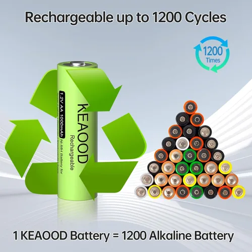 Miniatura 6 de Ni-MH - Baterías solares AA recargables de 1.2 V, precargadas, 1000 mAh, doble A, para luces solares, luces de cadena, luces de sendero