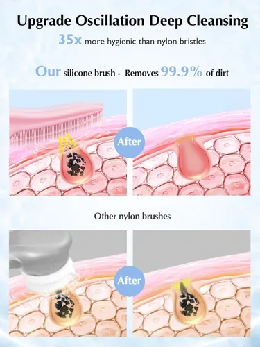 Miniatura 2 de COSLUS Cepillo de Limpieza Facial de Silicona Exfoliador Facial: Cepillo de Lavado Facial Impermeable Recargable, 4 Modos de Limpieza, Exfoliador