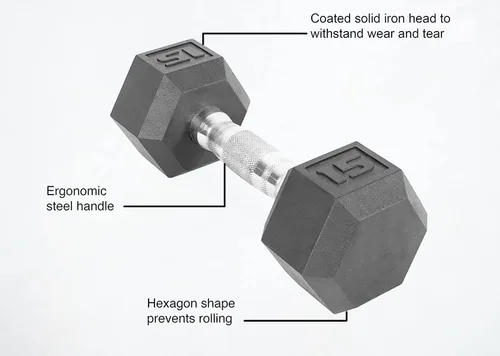 Miniatura 4 de JKSPORTS Mancuerna hexagonal con revestimiento de goma