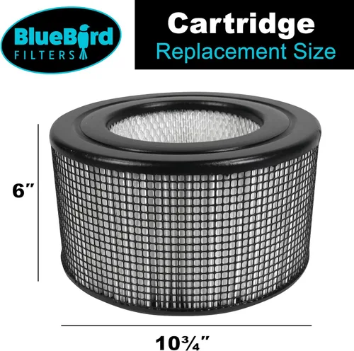 Miniatura 2 de Filtro HEPA de repuesto y kit de prefiltro de carbono para Honeywell 10500 (EV-10) 17000 17000-S 17005 OEM Número de pieza 20500