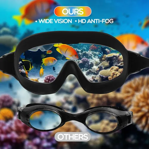 Miniatura 4 de Kanayu 6 gafas de natación para adultos, visión amplia, sin fugas, antiniebla, con tapones para los oídos, clip de nariz para adultos, hombres