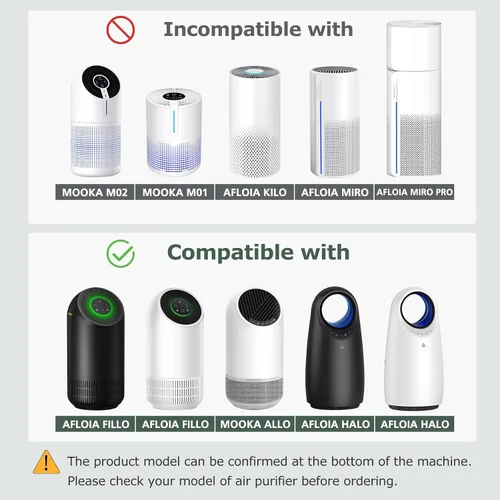 Miniatura 4 de Paquete de 2 filtros de repuesto Hepa compatibles con Afloia Fillo/Halo/para Mooka Allo, filtración HEPA 3 en 1 para reemplazo de filtro purificador