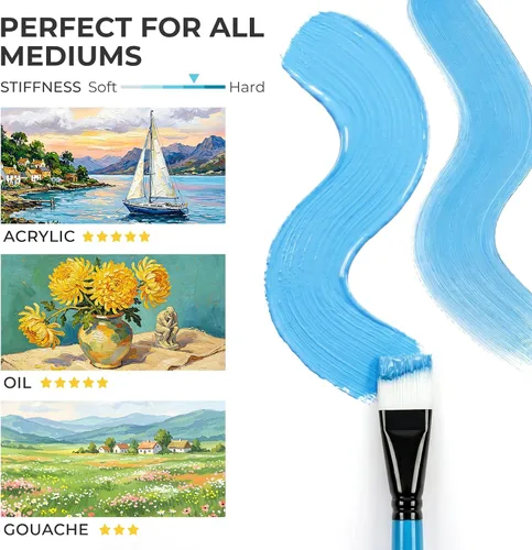 Miniatura 5 de Nicpro 12PCS Artist Paint Brush Set, Firm Synthetic Bristle Paint Brushes for Acrylic Painting & Oil, Flat Round Filbert Angle Bright Liner Brushes
