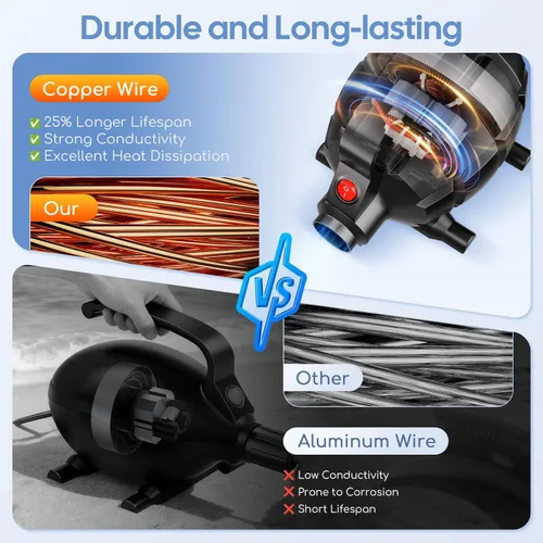 Miniatura 3 de Bomba de aire eléctrica para inflables, colchón de aire, inflador/deflector de llenado rápido de 500 W/650 W con 4 boquillas, CA portátil de 110 a
