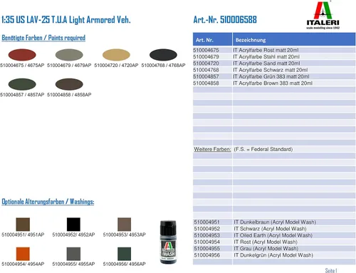 Miniatura 2 de IT6588 6588 LAV-at, Escala 1:35, Kit, Modelo de plástico, Arena