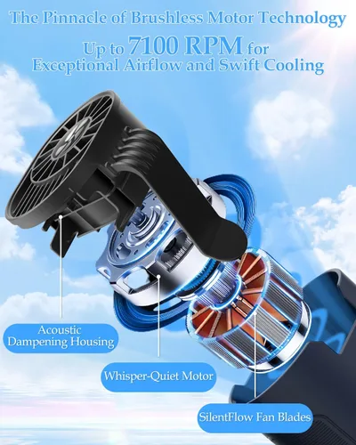 Miniatura 4 de VEKK Ventilador portátil recargable, ventilador de cintura personal de 4 velocidades con flujo de aire fuerte de 7100 RPM, tiempo de funcionamiento