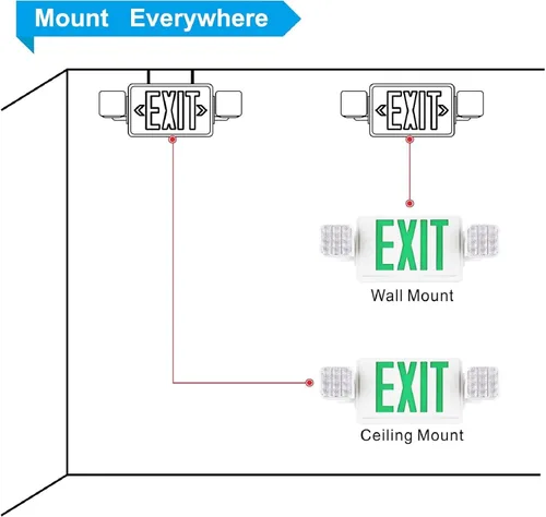 Miniatura 6 de 1 paquete de luces LED verdes con dos cabezales ajustables, iluminación de salida combinada con baterías de respaldo/listado UL, montaje en pared