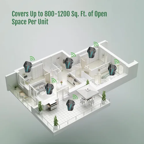 Miniatura 5 de Repelente ultrasónico para interiores mejorado 2025 – 3 modos de control de plagas para roedores, cucarachas, ratones, insectos, mosquitos, arañas