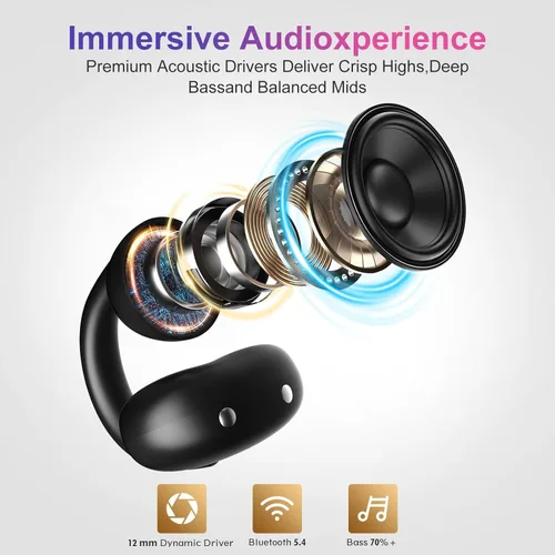 Miniatura 12 de OHAYO Auriculares de clip: Auriculares de oído abierto: 6.5H de tiempo de reproducción, 4.7g ultraligeros - 2025 Bluetooth inalámbrico 5.4