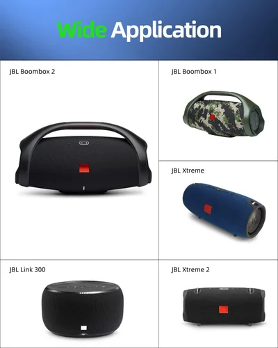 Miniatura 3 de Cargador de 90 W apto para JBL Boombox 2 cargador Boombox 1 portátil inalámbrico Bluetooth altavoz reemplazo fuente de alimentación adaptador cable