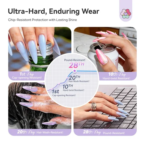 Miniatura 4 de SAVILAND Kit de uñas de poligel sin hema: 6 colores de gel de poliéster de duración de 28 días, kit de uñas de gel de extensión de poli de gel