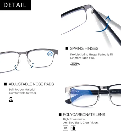 Miniatura 2 de SKYOAK Paquete de 2 lentes de lectura duraderos progresivos multienfoque para hombre, bloqueo de luz azul, lector de computadora