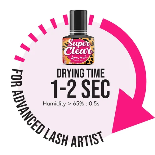 Miniatura 3 de Lyon Lash Super Clear - Pegamento de extensión de pestañas de 0.2 fl oz 1 a 2 sec tiempo de secado 6 a 8 semanas Suministros adhesivos negros