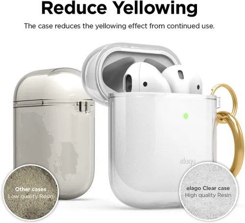 Miniatura 3 de Elago - Funda con llavero para audífonos AirPods 1 y 2 de Apple Transparente