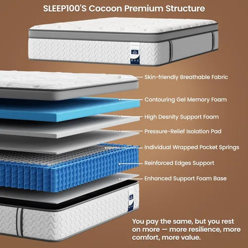 Miniatura 4 de SLEEP100 Colchón individual de 10 pulgadas – Colchones híbridos para el dolor de espalda, soporte extra lumbar y de hombros, sin fibra de vidrio