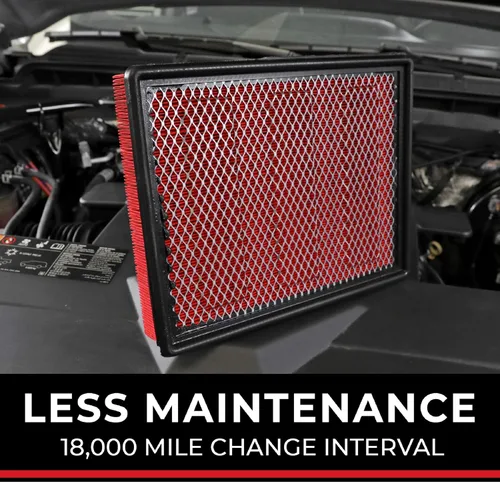 Miniatura 2 de Spectre - Filtro de aire Essentials para motor.