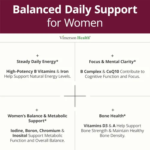 Miniatura 4 de Multivitamínico para mujeres – Multivitamínicos y multiminerales esenciales para mujeres 60 cápsulas líquidas con vitamina B12, A, D, C, zinc