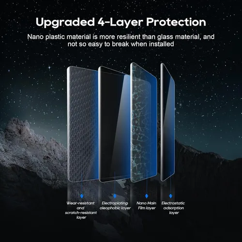 Miniatura 8 de LFOTPP Protector de pantalla para pantalla táctil Lucid Air 2022 2023 2024 2025 de plástico Lucid Air 2022-2025