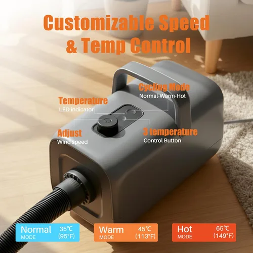 Miniatura 3 de NEWBULIG - Secador de pelo para perros, 1550 W, alta velocidad, con calentador para aseo, soplador de perro ajustable con 4 boquillas, color gris