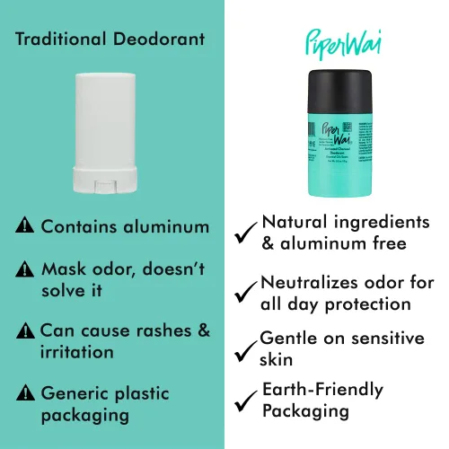 Miniatura 3 de PiperWai Desodorante natural con carbón activado Protección contra olores, vegano, sin aluminio, producto Shark Tank para mujeres y hombres