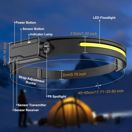 Miniatura 4 de Faro LED recargable impermeable, sensor de movimiento con clips, lámpara de cabeza de haz de 230° de ancho, 6 modos, para adultos, niños