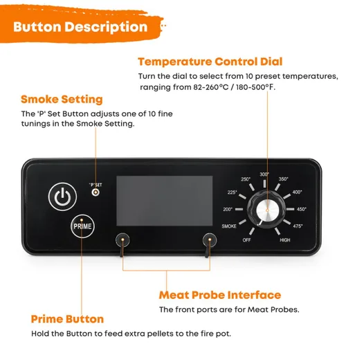 Miniatura 3 de Stanbroil Placa de control de repuesto para parrilla Pit Boss/ahumador, controlador con módulo de pantalla LCD reemplaza Pitboss AC03P9, 120V 60Hz