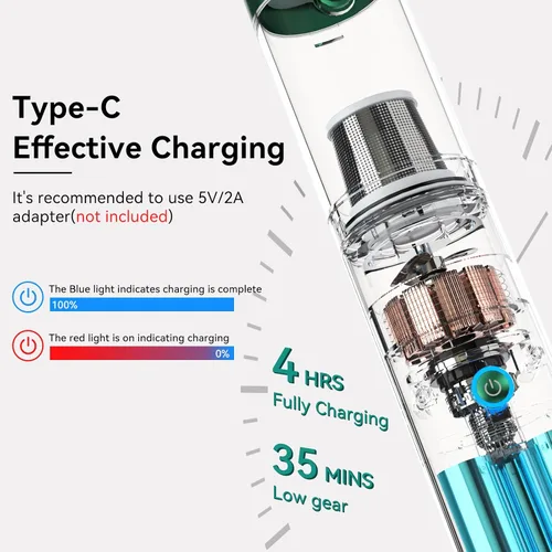 Miniatura 2 de Minthouz Aspiradora portátil inalámbrica de 17000 Pa – Aspiradora de mano de 120 W recargable con soplador, mini aspiradora ultraligera con 2 Verde