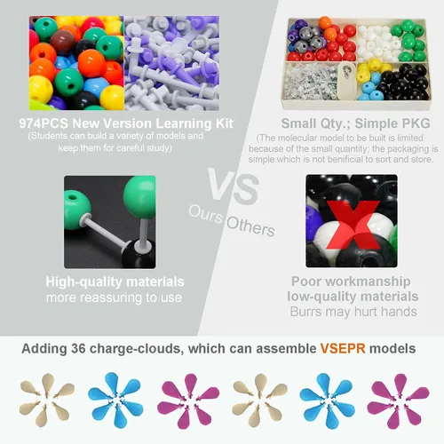 Miniatura 3 de Kit de modelo de estructura molecular, modelo de bola molecular de 974 piezas, con nube atómica/de carga, kit de modelo orgánico/inorgánico
