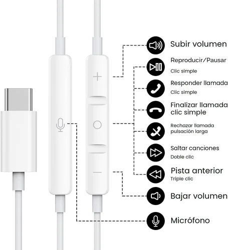 Miniatura 2 de Auriculares USB C para iPhone 17/16/15 Pro Max Plus Auriculares Tipo C con Micrófono y Control Remoto Cancelación de Ruido para iPhone 17/16/15 Pro