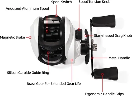 Miniatura 5 de Kilitn Combo de Caña de Pescar y Carrete, Combo de Lanzamiento de Cebo de Color Blanco con Carrete Baitcast, Caña Baitcaster de 2 Piezas, Fibra