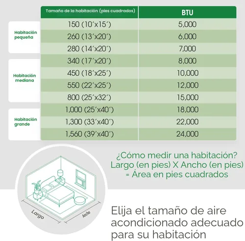 Miniatura 9 de LG 8,000 Aire acondicionado de ventana, 115 V, 350 pies cuadrados. (14' x 25' Tamaño de habitación), Funcionamiento silencioso, Control electrónico