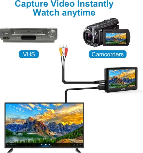 Miniatura 5 de Convertidor de video a digital, caja de captura de video AV de 4.3 pulgadas/reproductor de video, grabación de video desde VHS, HI8, videocámara
