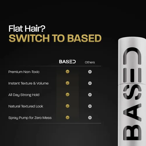 Miniatura 5 de BASED BODYWORKS Polvo para texturizar para el cabello, ligero y para dar volumen con acabado mate, mejor para cabello de menos de 6 pulgadas