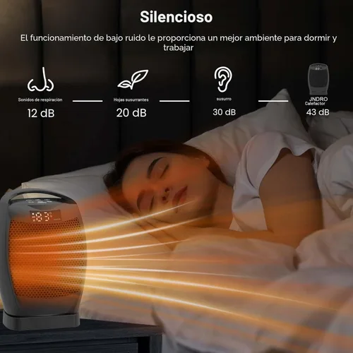 Miniatura 6 de Calentadores eléctricos portátiles para uso en interiores – JNDRO 1500W PTC Calentador de espacio de cerámica con termostato y control remoto