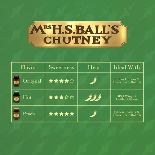 Miniatura 5 de Mrs Balls HOT Chutney 2.4 lbs Frasco de plástico de boca ancha importado de Sudáfrica
