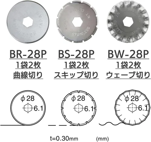 Miniatura 3 de NT Cutter Cuchillas perforadoras rotativas de 1.102 in para cortador rotativo, 2 cuchillas/paquete, 1 paquete (BS-28P)
