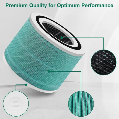 Miniatura 5 de Paquete de 4 Core 300/Core P350 Compatible con LEVOIT Core P350/Core 300 y Core 300S, Filtro Verdadero de Grado Carbón Activado de Alta Eficiencia