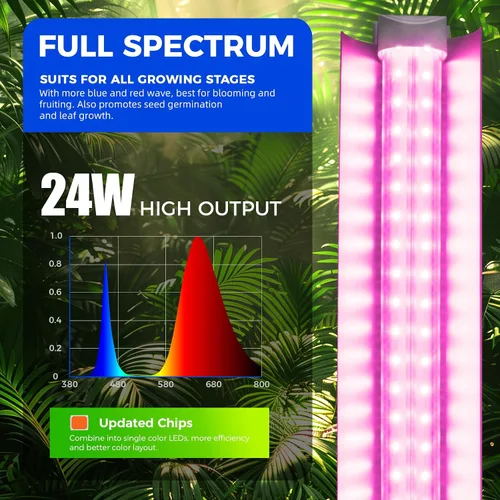 Miniatura 4 de Barrina Luz LED de crecimiento, 144 W (6 x 24 W, equivalente a 800 W), 2 pies T8, espectro completo, alto rendimiento, diseño enlazable, bombilla
