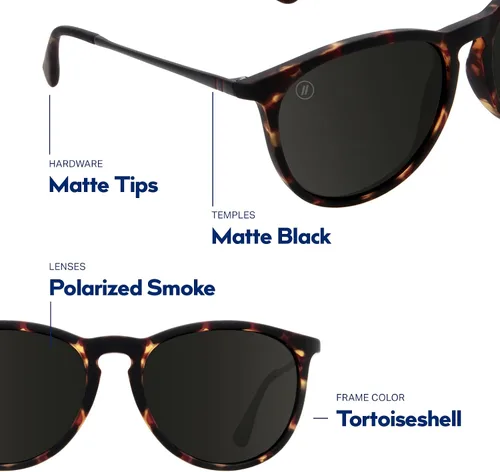 Miniatura 58 de Blenders Eyewear North Park – Gafas de sol polarizadas – Forma clásica, marco de metal mixto – 100% protección UV – Para hombres y mujeres