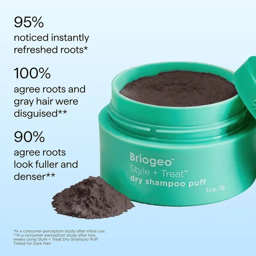 Miniatura 10 de Briogeo Style + Treat Dry Shampoo Puff Non-Aerosol & Talc-Free Root Refresh & Oil Absorption Volumizing Powder Vegan & Cruelty-Free 0.5 oz