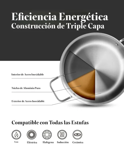 Miniatura 8 de Juego de utensilios de cocina de acero inoxidable, juego de ollas y sartenes de tirador, 10 piezas de utensilios de cocina de inducción de acero