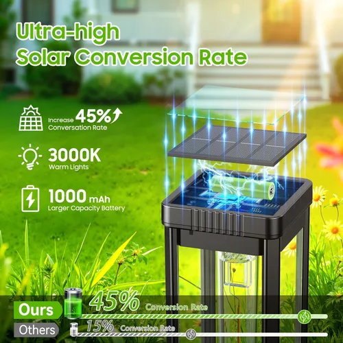 Miniatura 6 de KOOPER Taller Solar Pathway Lights Outdoor, 8 Pack Upgraded Brighter Solar Garden Lights Solar Powered, Up To 15 Hours Outdoor Solar Lights for Yard
