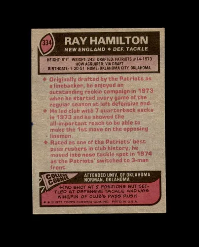 Miniatura 2 de Ray Hamilton Signed 1977 Topps New England Patriots Autograph