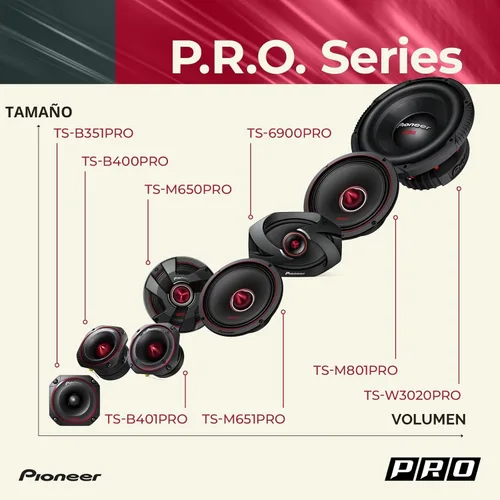 Miniatura 6 de PIONEER P.R.O. Series TS-6900PRO - Altavoces de 2 vías de 6" x 9" (par) - 600W máximo, perfecto para construcciones de alto SPL y audio profesional