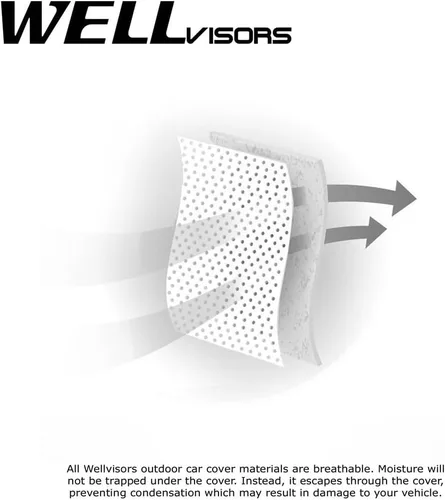 Miniatura 3 de WellVisors Funda de coche para todo tipo de clima, compatible con Mazda MPV Minivan LV 3-68900151VN 1988-1995
